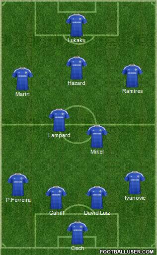 Chelsea Formation 2012