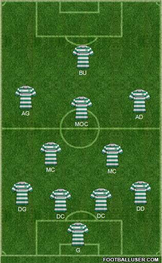 Celtic Formation 2012