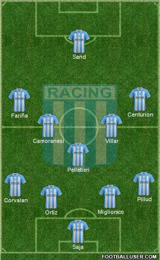 Racing Club Formation 2012