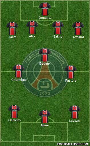 Paris Saint-Germain Formation 2012