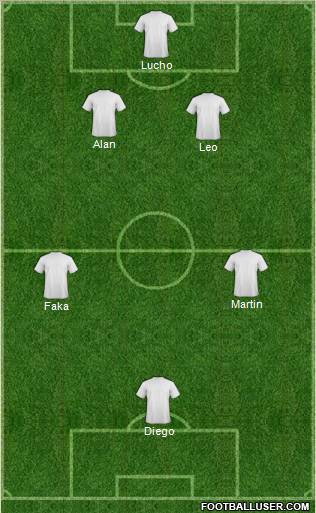 Dream Team Formation 2012