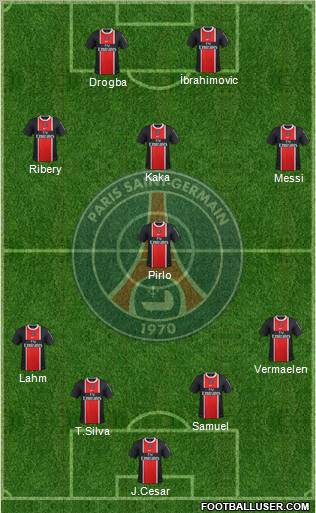 Paris Saint-Germain Formation 2012