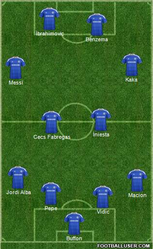 Chelsea Formation 2012