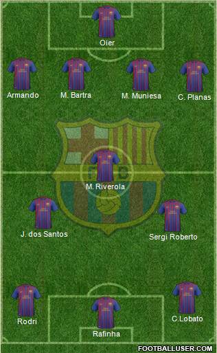 F.C. Barcelona B Formation 2012