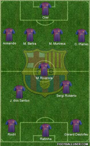 F.C. Barcelona B Formation 2012