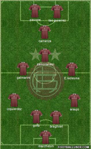 Lanús Formation 2012