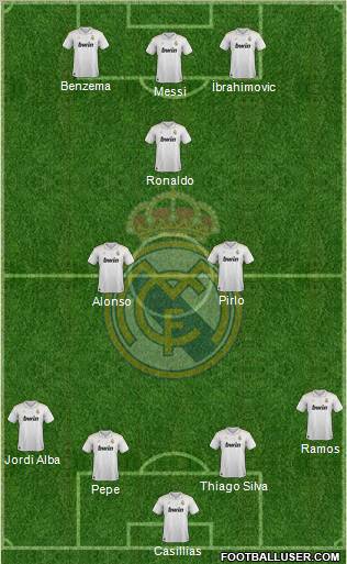 Real Madrid C.F. Formation 2012