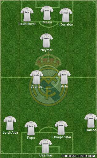 Real Madrid C.F. Formation 2012