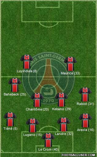 Paris Saint-Germain Formation 2012