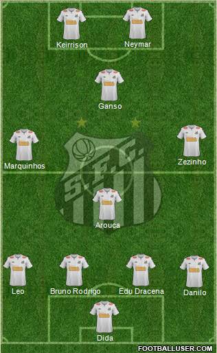 Santos FC Formation 2012