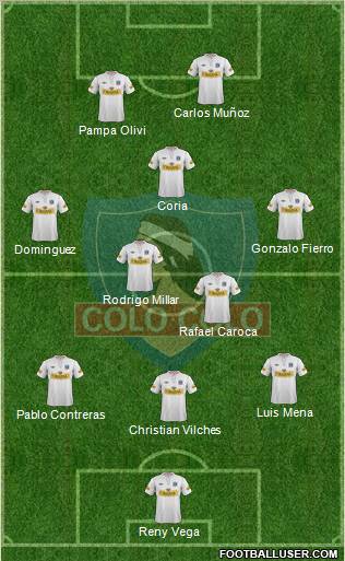 CSD Colo Colo Formation 2012