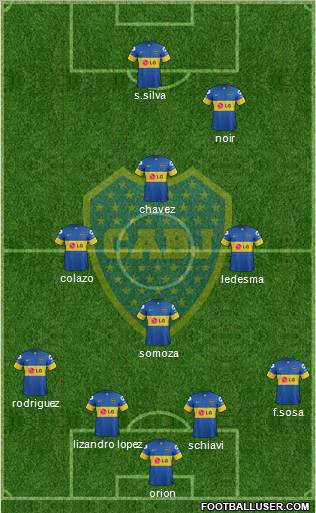 Boca Juniors Formation 2012