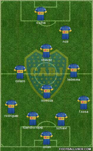 Boca Juniors Formation 2012