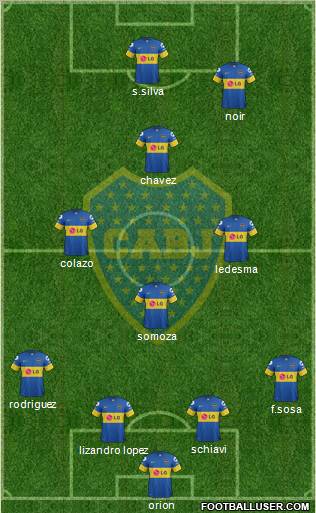 Boca Juniors Formation 2012