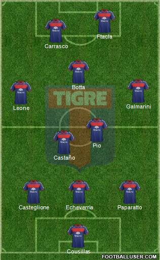 Tigre Formation 2012