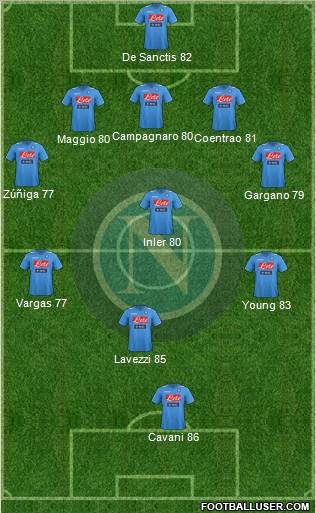 Napoli Formation 2012