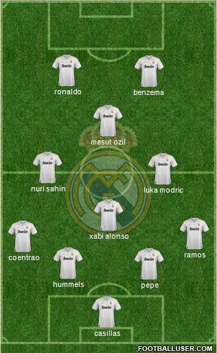 Real Madrid C.F. Formation 2012