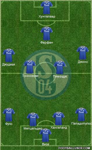 FC Schalke 04 Formation 2012