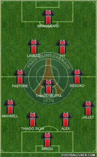 Paris Saint-Germain Formation 2012