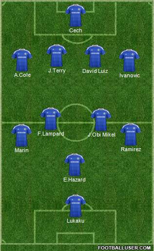 Chelsea Formation 2012