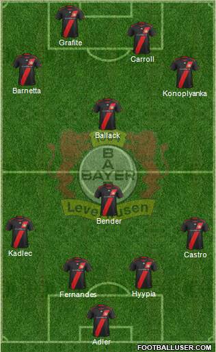 Bayer 04 Leverkusen Formation 2012