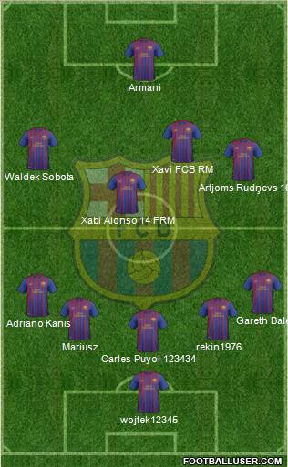 F.C. Barcelona B Formation 2012