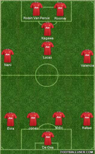 Manchester United Formation 2012