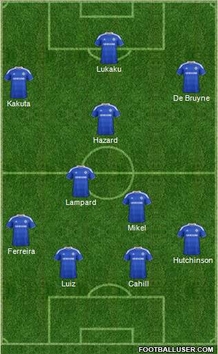 Chelsea Formation 2012