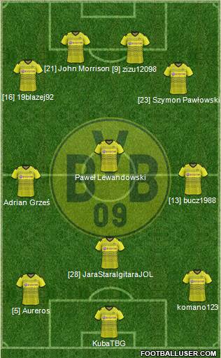 Borussia Dortmund Formation 2012