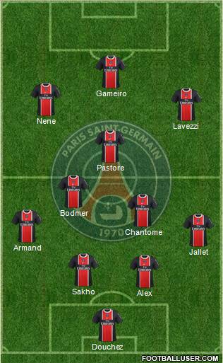 Paris Saint-Germain Formation 2012