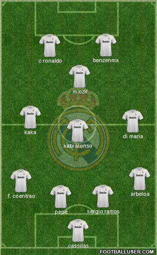 Real Madrid C.F. Formation 2012