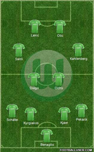 VfL Wolfsburg Formation 2012