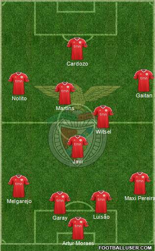 Sport Lisboa e Benfica - SAD Formation 2012