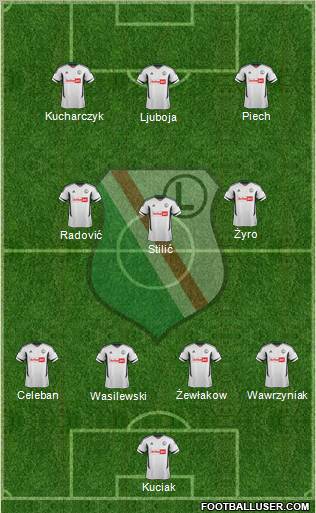 Legia Warszawa Formation 2012