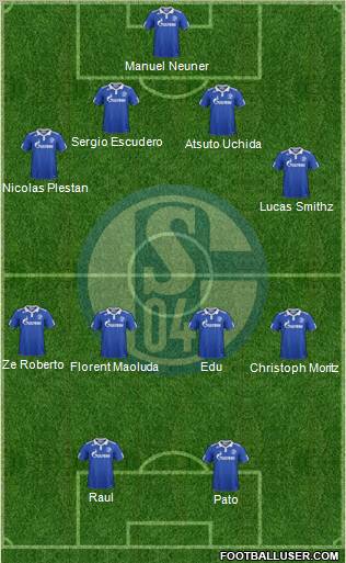 FC Schalke 04 Formation 2012