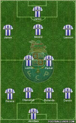 Futebol Clube do Porto - SAD Formation 2012