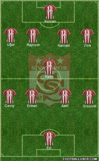 Sivasspor Formation 2012