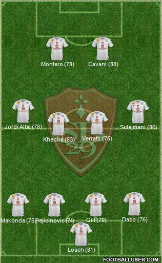 Stade Brestois 29 Formation 2012