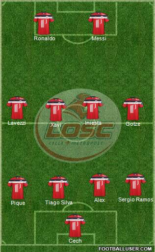 LOSC Lille Métropole Formation 2012