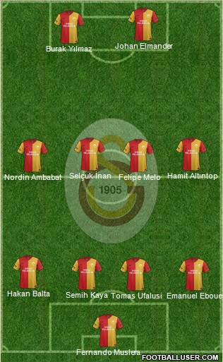 Galatasaray SK Formation 2012