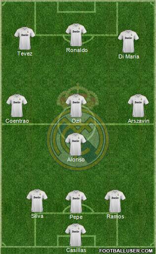 Real Madrid C.F. Formation 2012