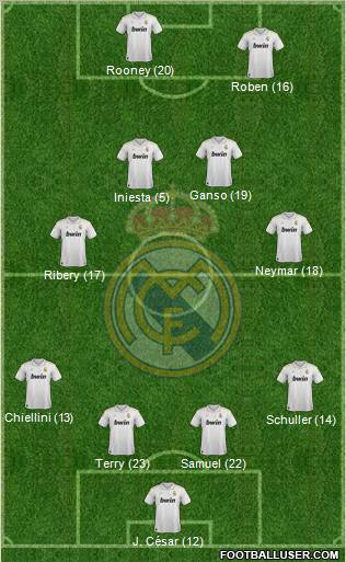 Real Madrid C.F. Formation 2012