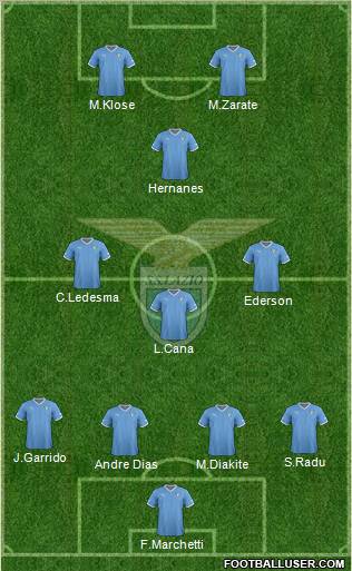 S.S. Lazio Formation 2012