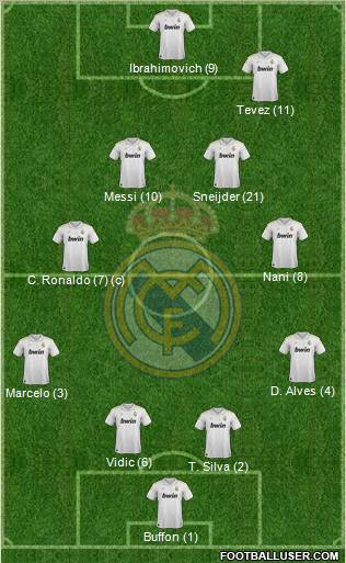 Real Madrid C.F. Formation 2012