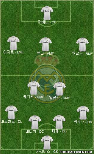 Real Madrid C.F. Formation 2012