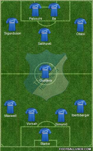 TSG 1899 Hoffenheim Formation 2012