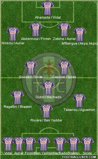 Toulouse Football Club Formation 2012