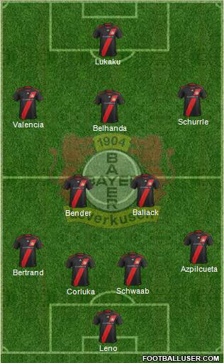 Bayer 04 Leverkusen Formation 2012