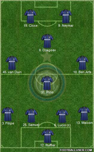 F.C. Internazionale Formation 2012