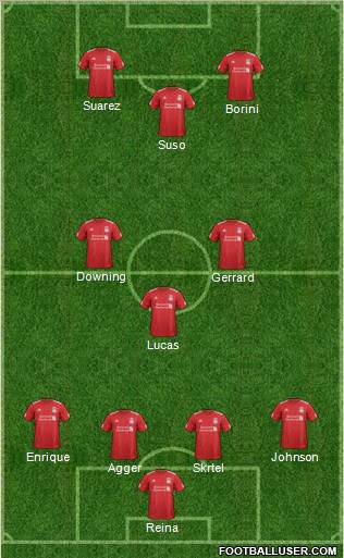 Liverpool Formation 2012